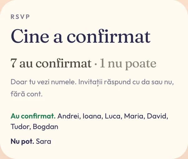 Autorul vede „7 au confirmat, 1 nu poate” și numele celor care vin